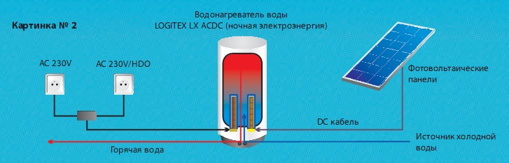 Картинка 2