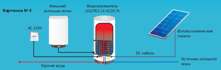 /images/produkts/solar-systems/Logitex/logitex-4.JPG